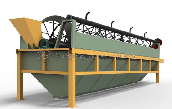 Rotary Screener Machine
